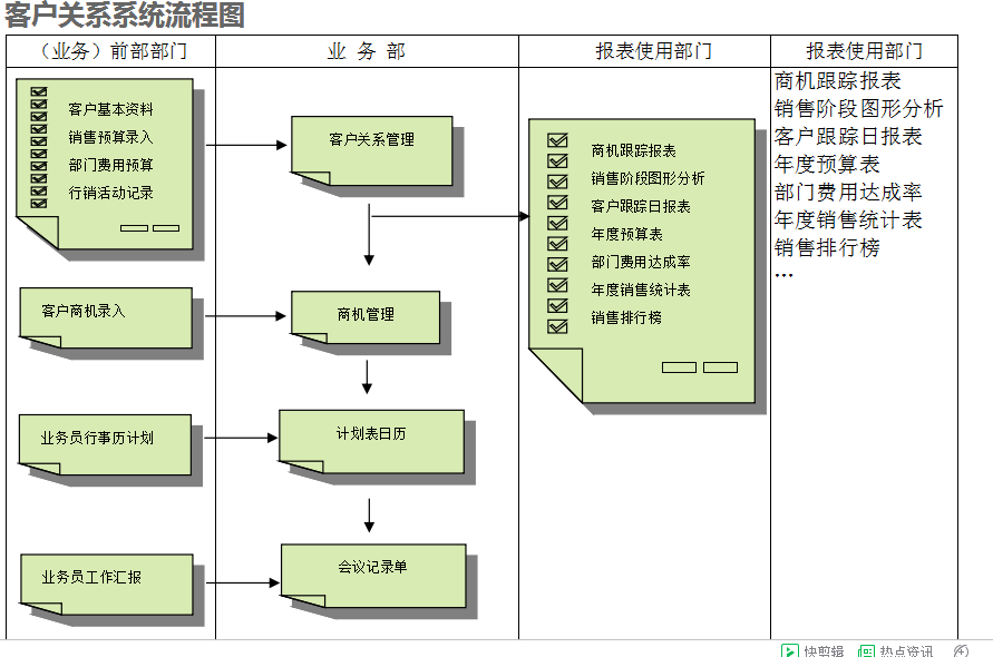 　开云电子_开云电子(中国)的具体操作步骤是怎样的