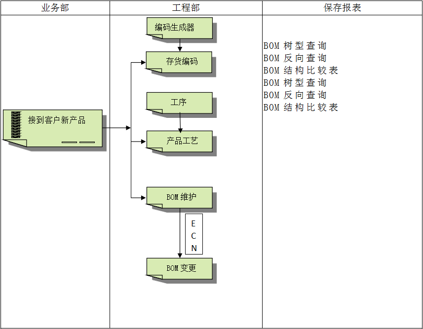 开云电子_开云电子(中国)具有哪些特点?