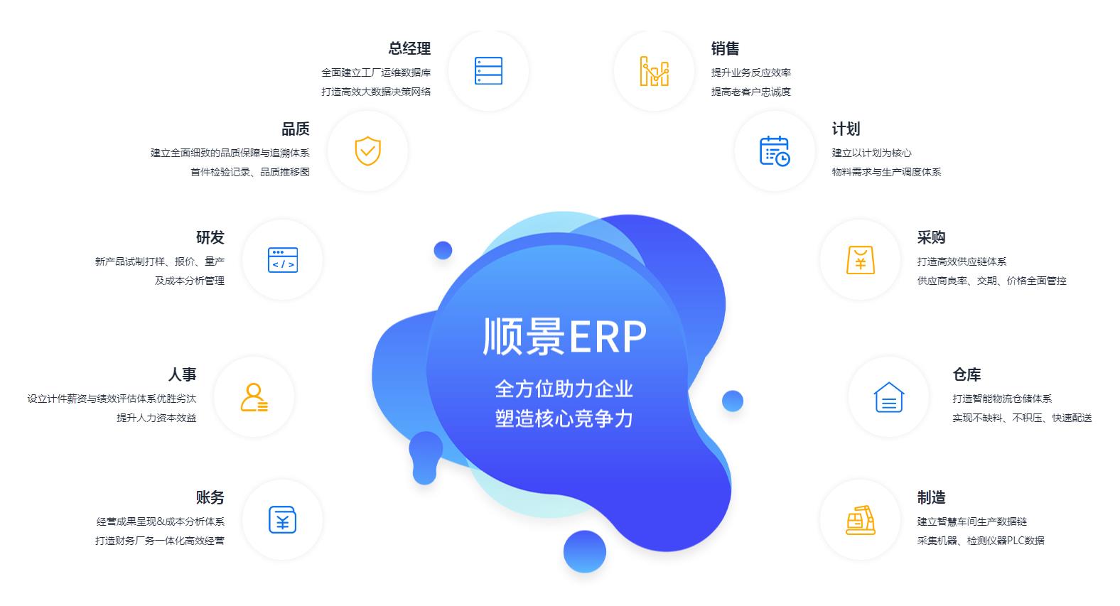 优秀的开云电子_开云电子(中国)应具备哪些主要性能?
