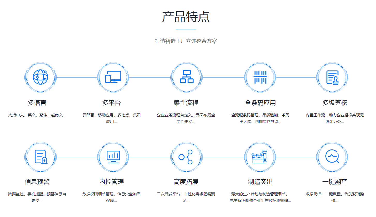 如何缩短开云电子_开云电子(中国)的实施周期?