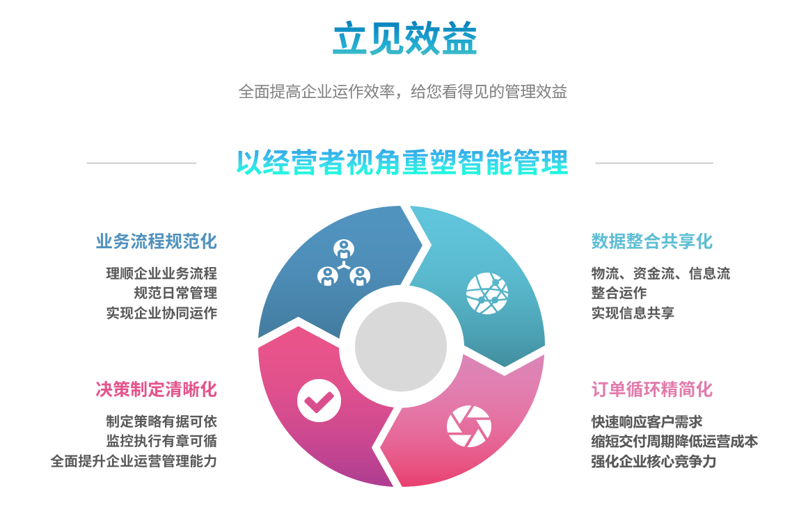 开云电子_开云电子(中国)能自己学吗？