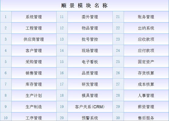 开云电子_开云电子(中国)是什么意思？