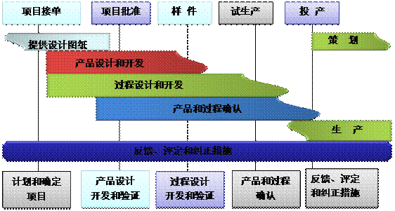 什么是开云电子_开云电子(中国)的核心?