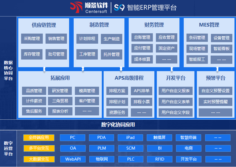 顺景S9 开云电子_开云电子(中国)