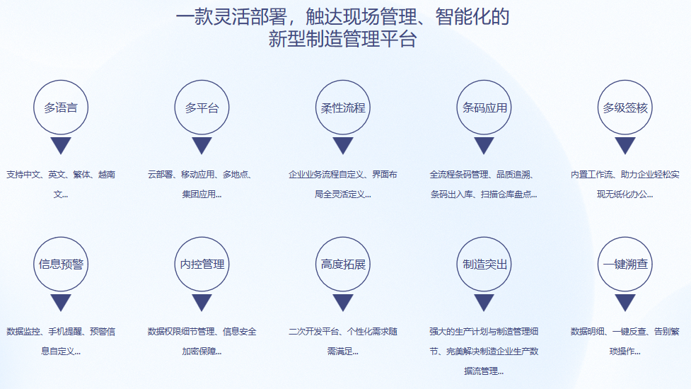 顺景S9 开云电子_开云电子(中国)
